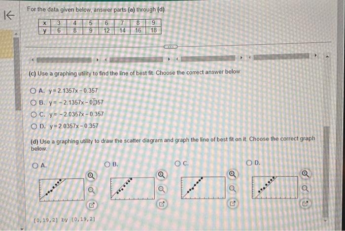 Solved For the data given below, answer parts (a) through | Chegg.com