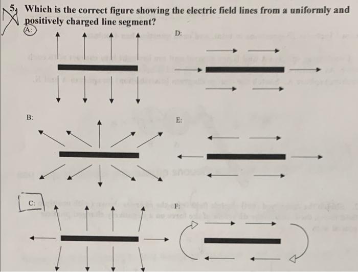 Solved 8. Charged metal spheres 1 and 2 are connected by a