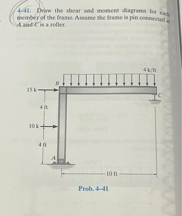 Solved 4.41. Draw the shear and moment diagrams for each | Chegg.com