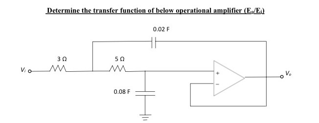 Solved Determine the transfer function of below operational | Chegg.com