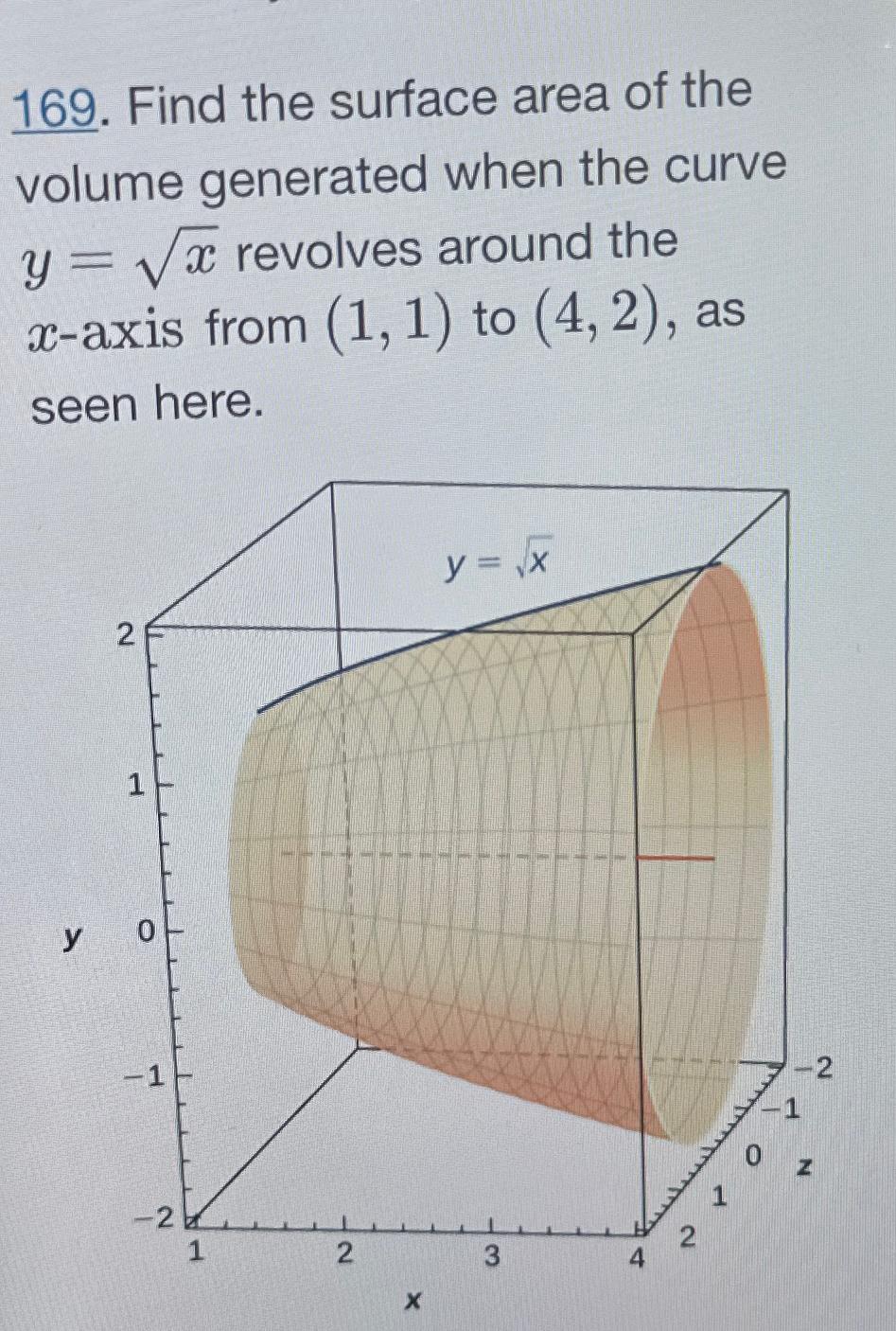 Solved Find the surface area of the volume generated when | Chegg.com