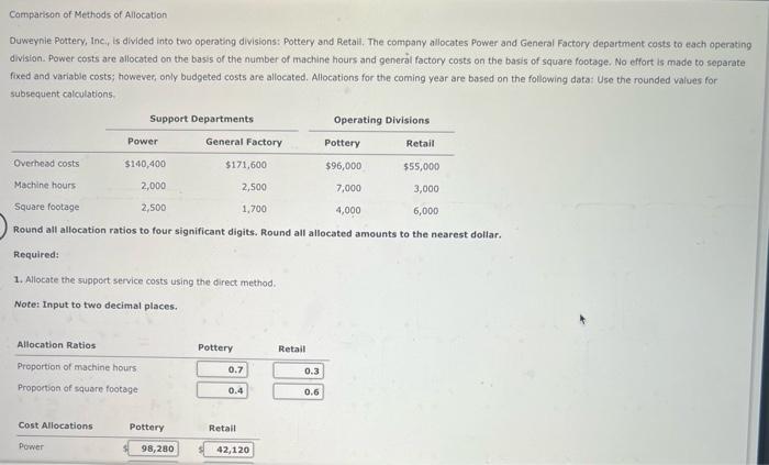 Solved Comparison of Methods of Allocation Duweynie Pottery, | Chegg.com