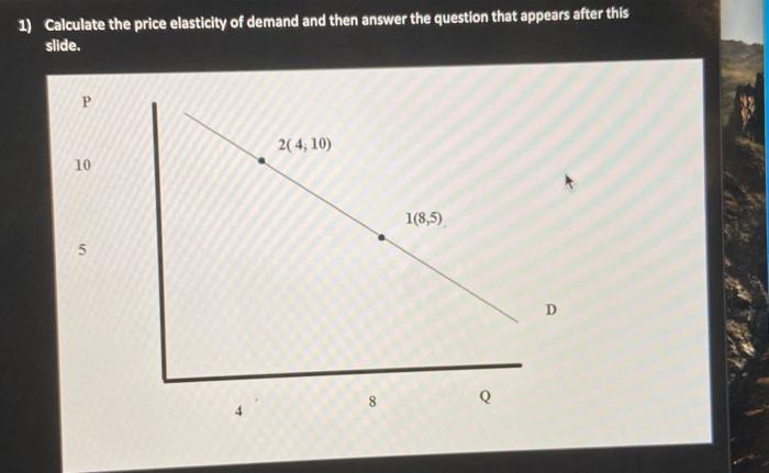 Solved 1) Calculate the price elasticity of demand and then | Chegg.com
