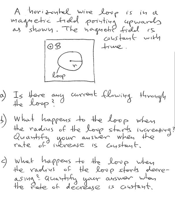 Solved A horizontal wire loop is in a magnetic field | Chegg.com