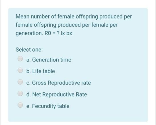 Solved Mean Number Of Female Offspring Produced Per Female 4342