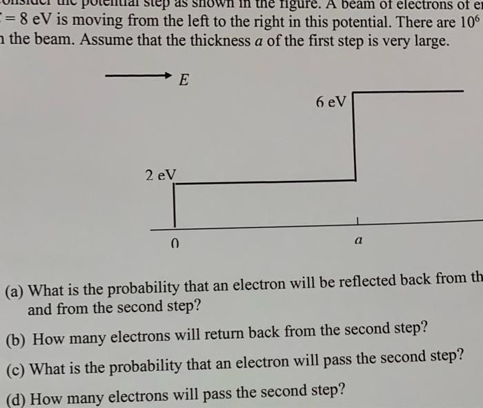 ne figure. A beam of electrons of e = 8 eV is moving | Chegg.com