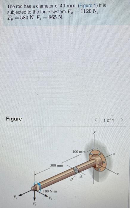 Solved The rod has a diameter of 40 mm (Figure 1) It is | Chegg.com