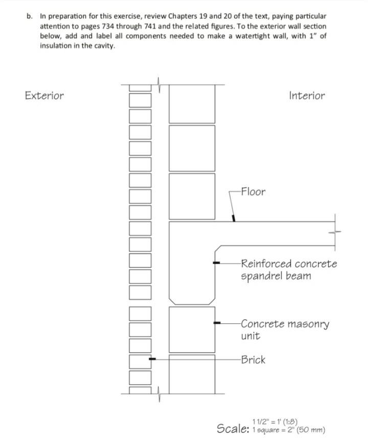 To the exterior wall section below, ADD and LABEL all | Chegg.com