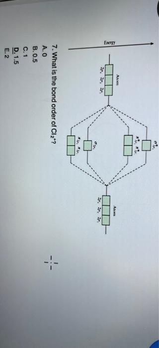 Solved A At FATTY 2r. 2.2 2.2, 7. What is the bond order of | Chegg.com