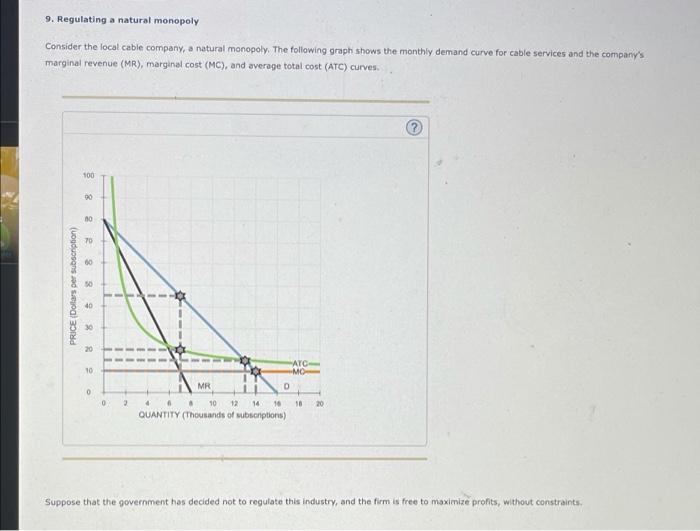Solved 9. Regulating A Natural Monopoly Consider The Local 