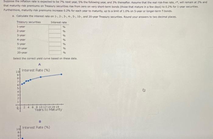 Solved Suppose The Inflation Rate Is Expected To Be 7% Next | Chegg.com