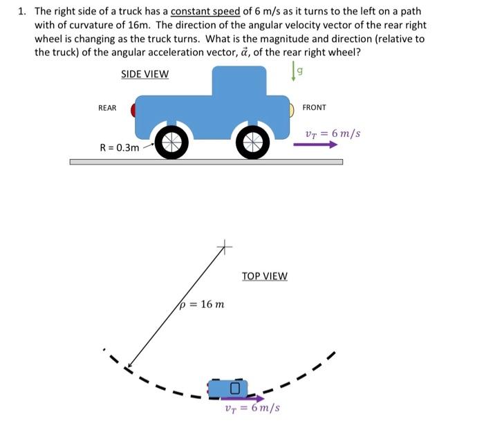 Solved The right side of a truck has a constant speed of 6 | Chegg.com