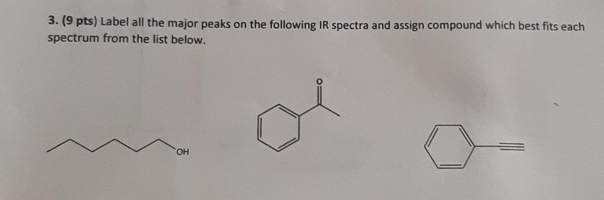 Solved 3. ( 9 pts) Label all the major peaks on the | Chegg.com