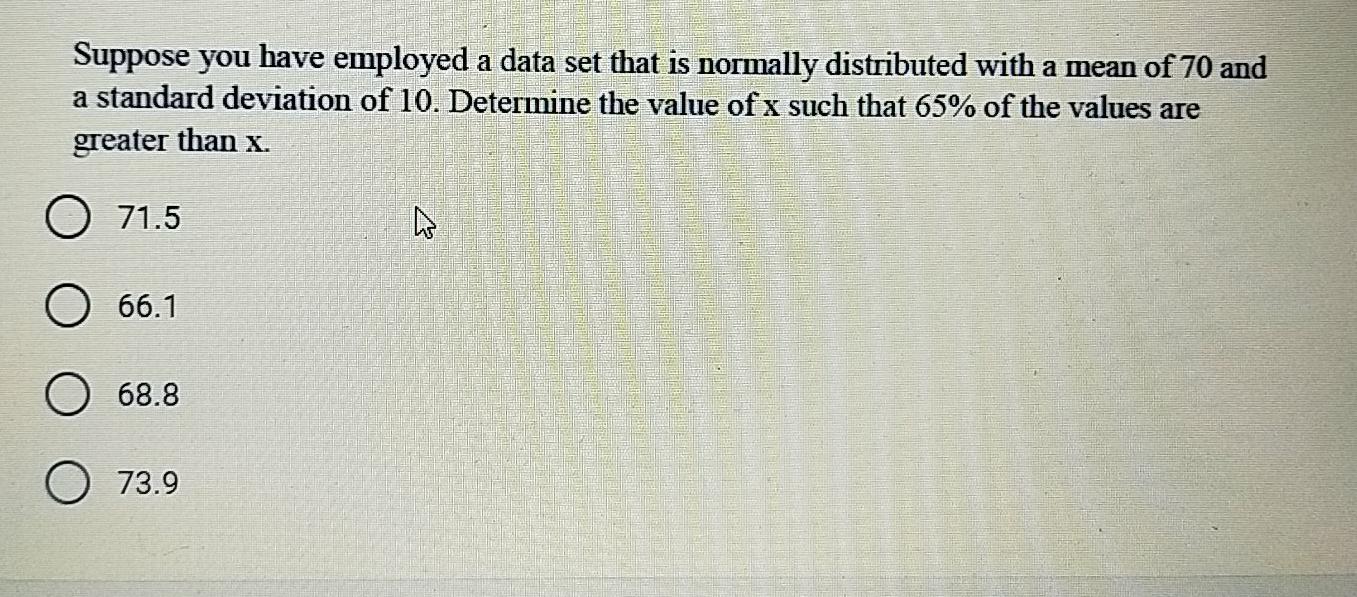 Solved Suppose you have employed a data set that is normally | Chegg.com