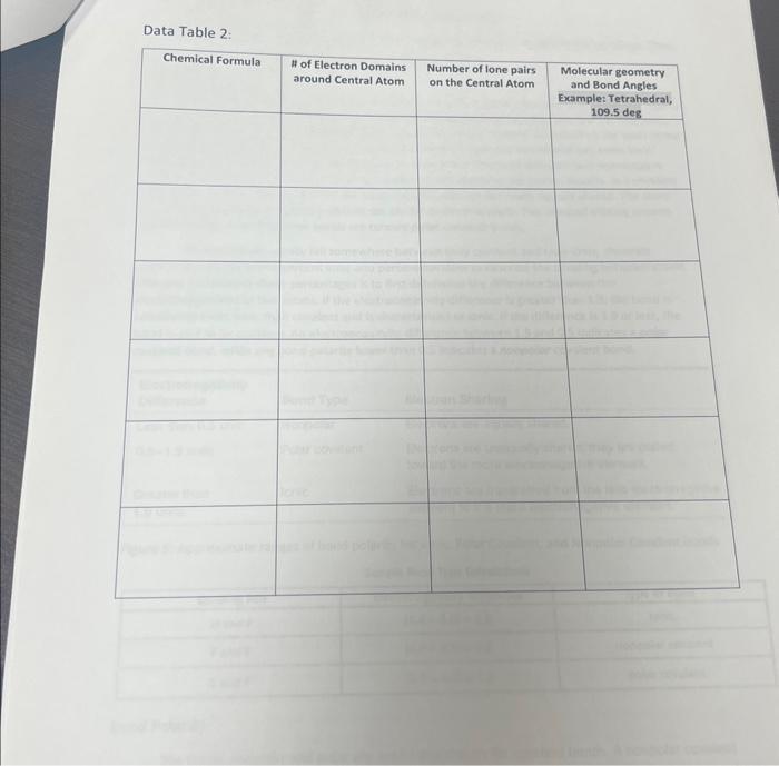 experiment 4 molecular geometry