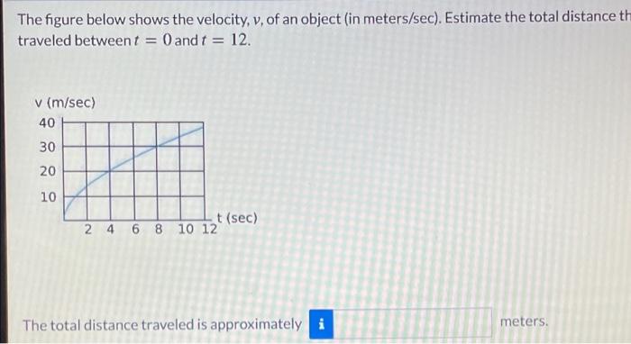 Solved The figure below shows the velocity.v, of an object | Chegg.com