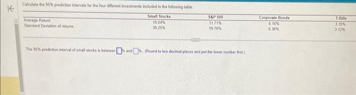 Solved Calculatit The 554 Prediction Intervals For The Four Chegg