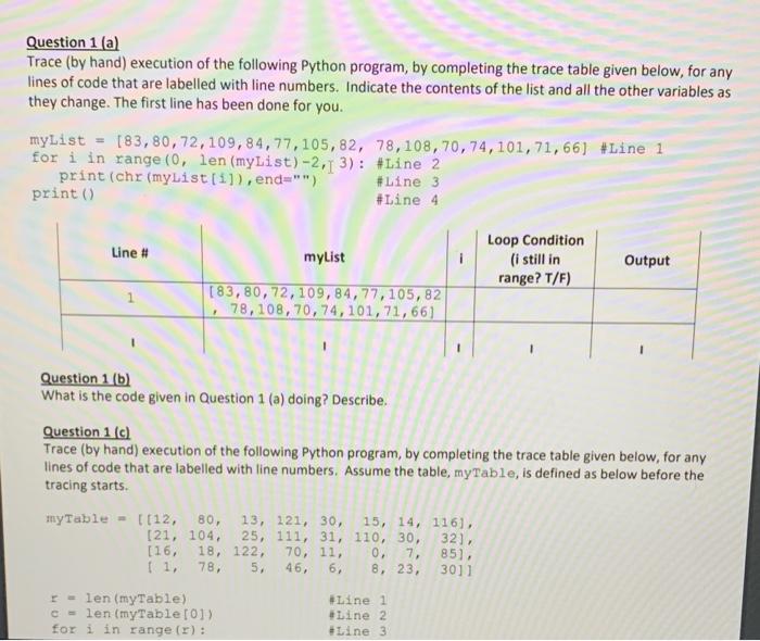 Solved Question 1 (a) Trace (by hand) execution of the | Chegg.com
