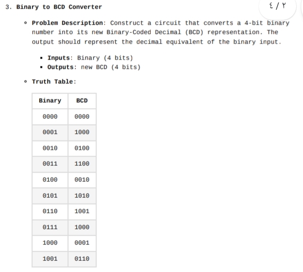Solved Problem Description: Construct a circuit that | Chegg.com