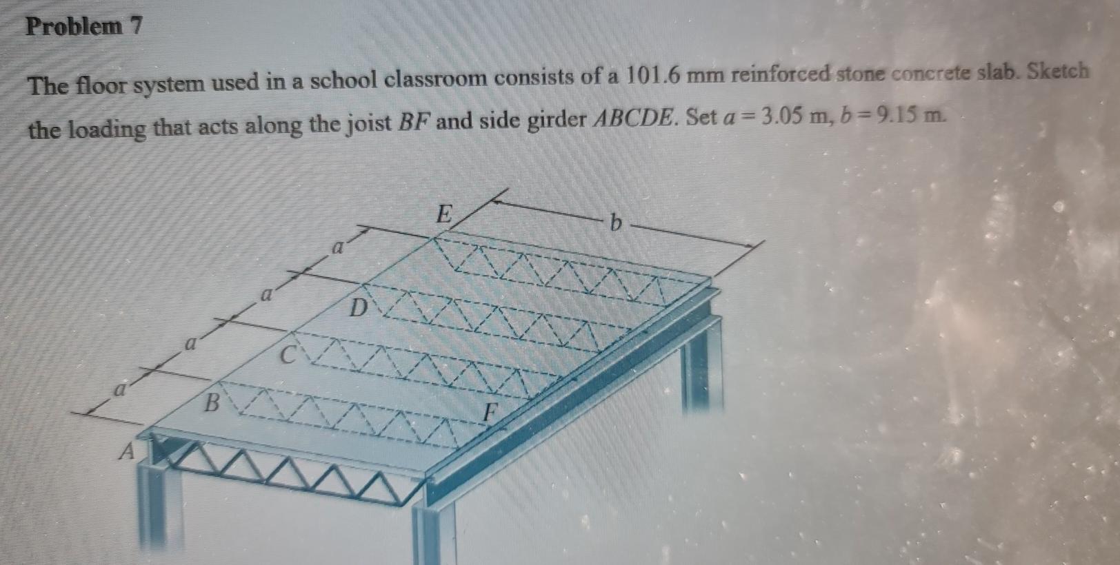 Solved Problem 7 The floor system used in a school classroom | Chegg.com