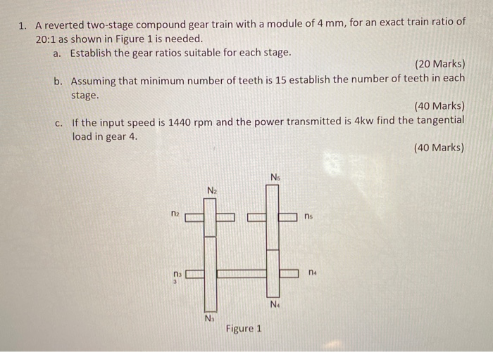 Solved 1. A reverted twostage compound gear train with a
