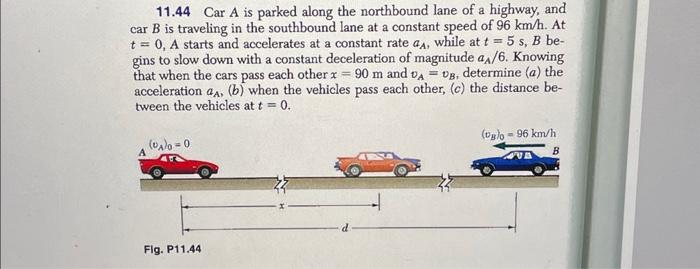 Solved 11.44 Car A Is Parked Along The Northbound Lane Of A | Chegg.com