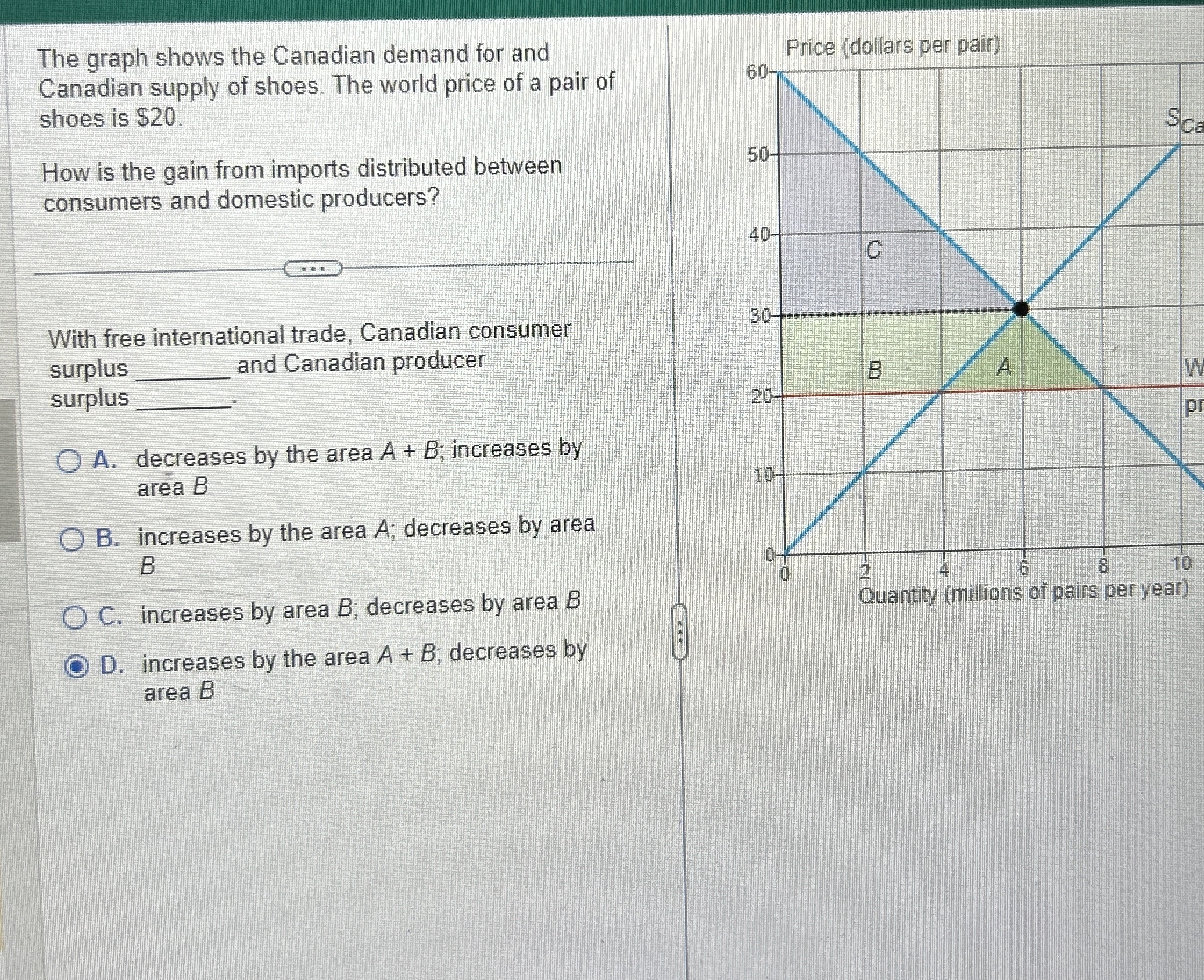 Solved What is the paradox of value and how is the paradox | Chegg.com