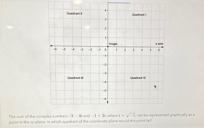 Solved Quadrant I Quadrant 3 2 1 Origin Yaxis 4 49 5 4 Chegg Com