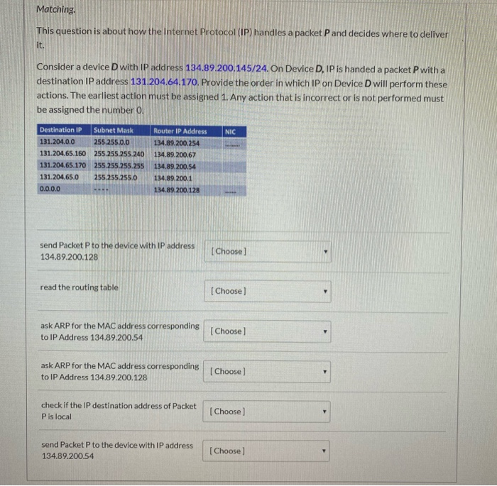 Matching. This question is about how the Internet Protocol (IP) handles a packet Pand decides where to deliver Consider a dev