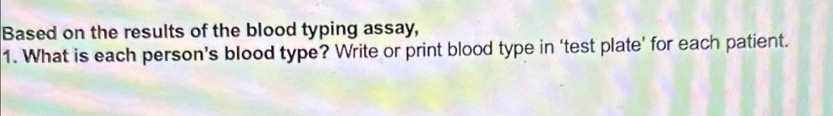 Solved Based On The Results Of The Blood Typing Assay,What | Chegg.com