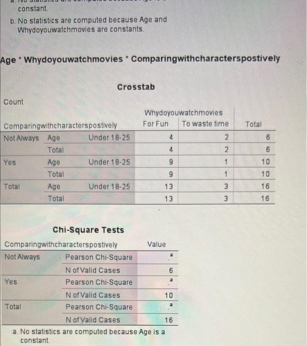 DANNYonPC on X: Comment i got: ''my usual answer has not changed. Just get  good'' Looked up his stats, and OFCOURSE he has a 0.71 k/d in BF5 (PSN name  crosschecked with