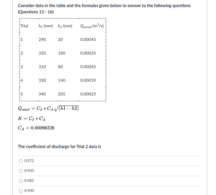 Solved Consider data in the table and the formulas given | Chegg.com