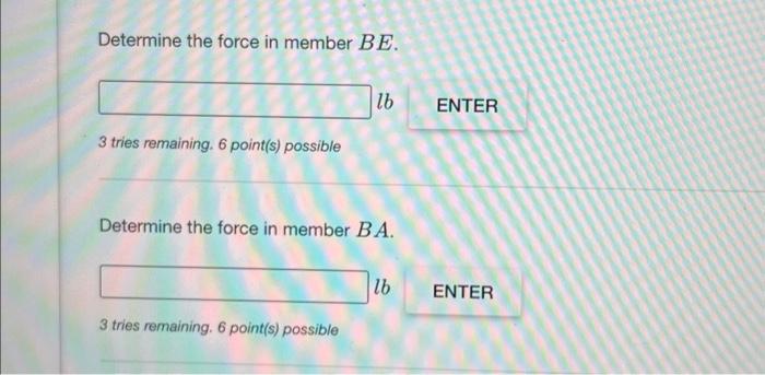 Solved Determine the force in each member of the shown | Chegg.com