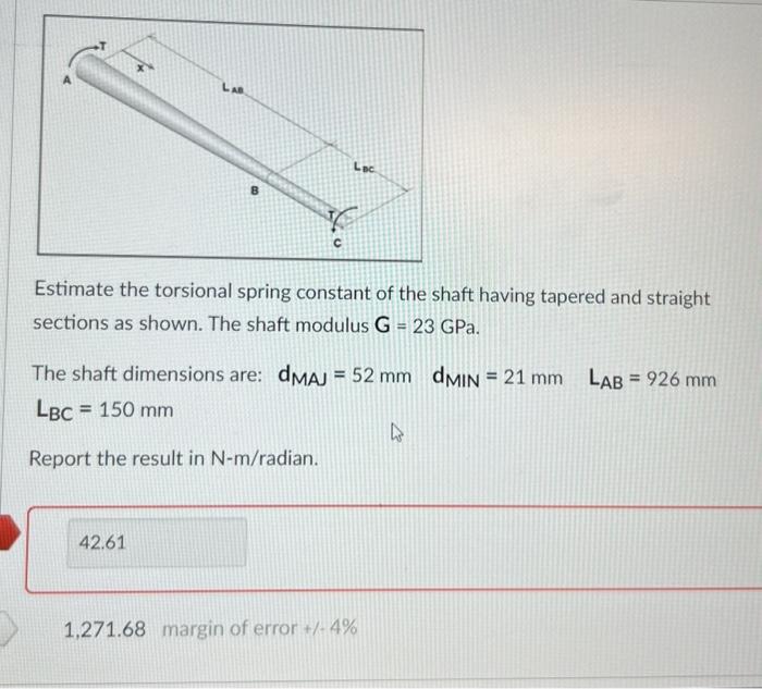 Solved Estimate the torsional spring constant of the shaft