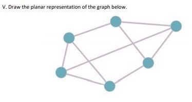 Solved V. Draw the planar representation of the graph below. | Chegg.com