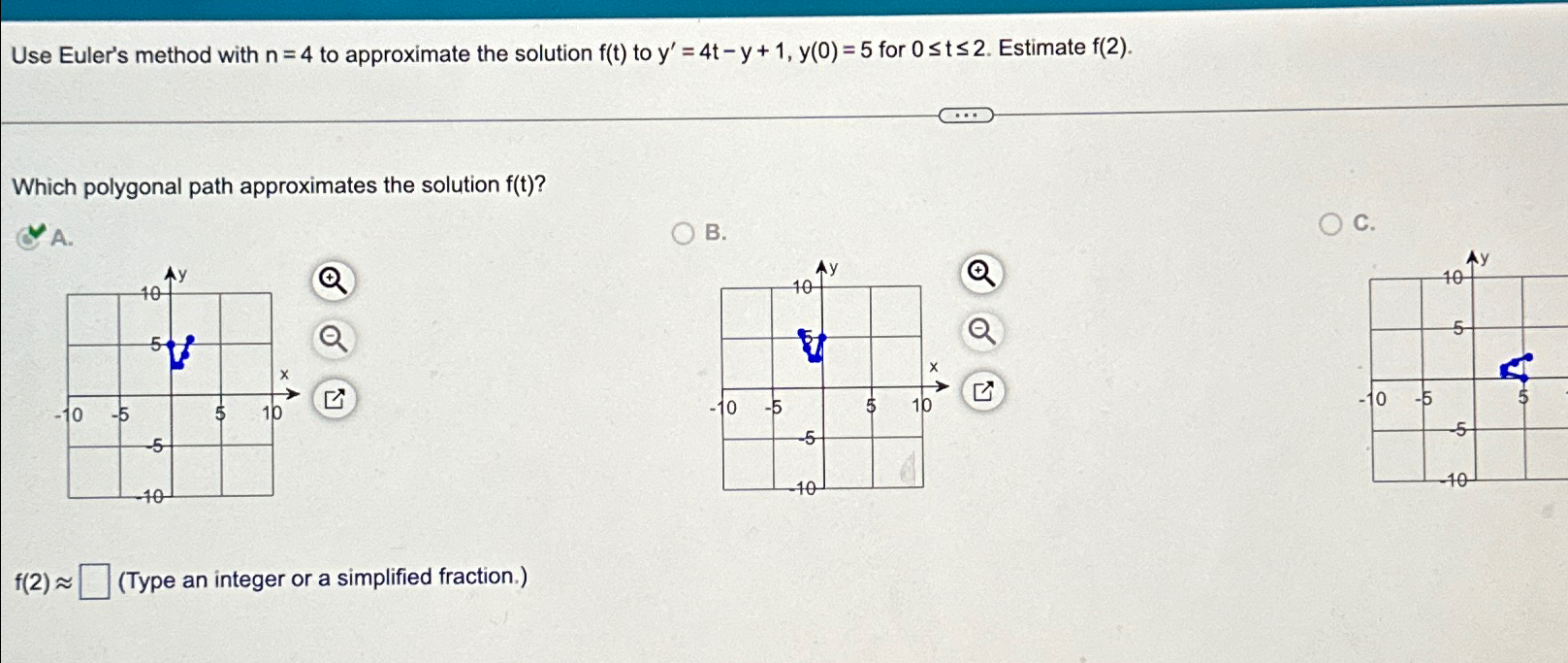 Solved Use Eulers Method With N4 ﻿to Approximate The 6920