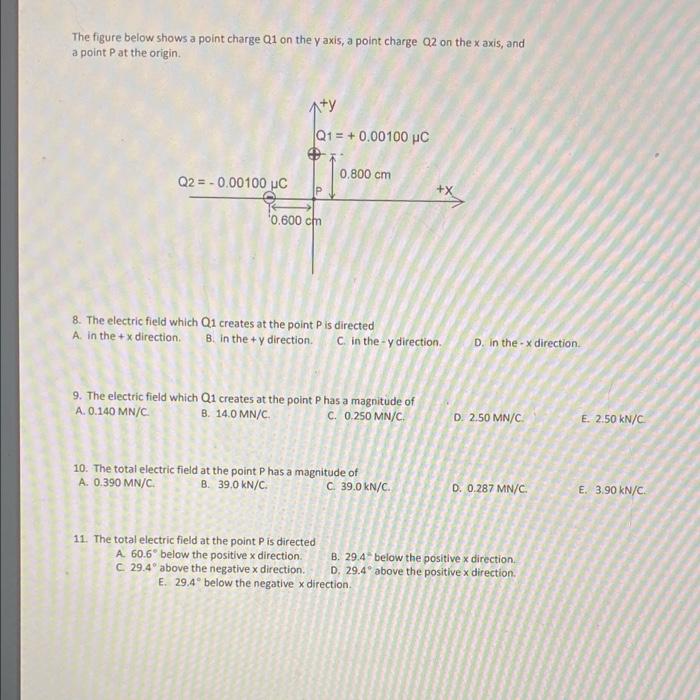 Solved The figure below shows a point charge Q1 on the y | Chegg.com