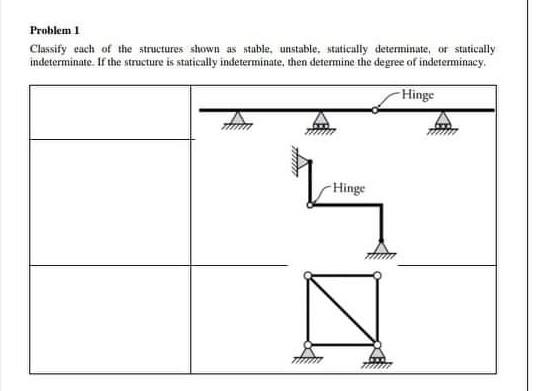 Solved Problem 1 Classify each of the structures shown as | Chegg.com