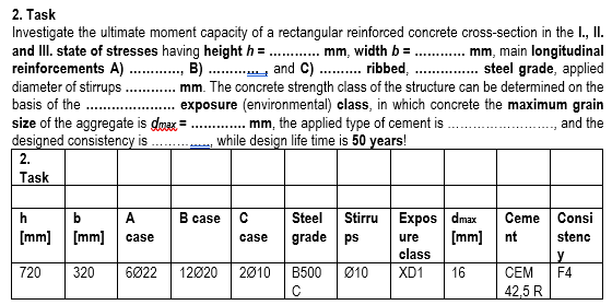 Eurocode is applied in the design. Calculate the | Chegg.com