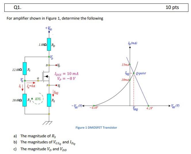 Solved Q1. 10 pts For amplifier shown in Figure 1, determine | Chegg.com