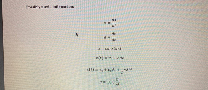 Solved Possibly useful information: dx V= dt dv a= dt a = | Chegg.com