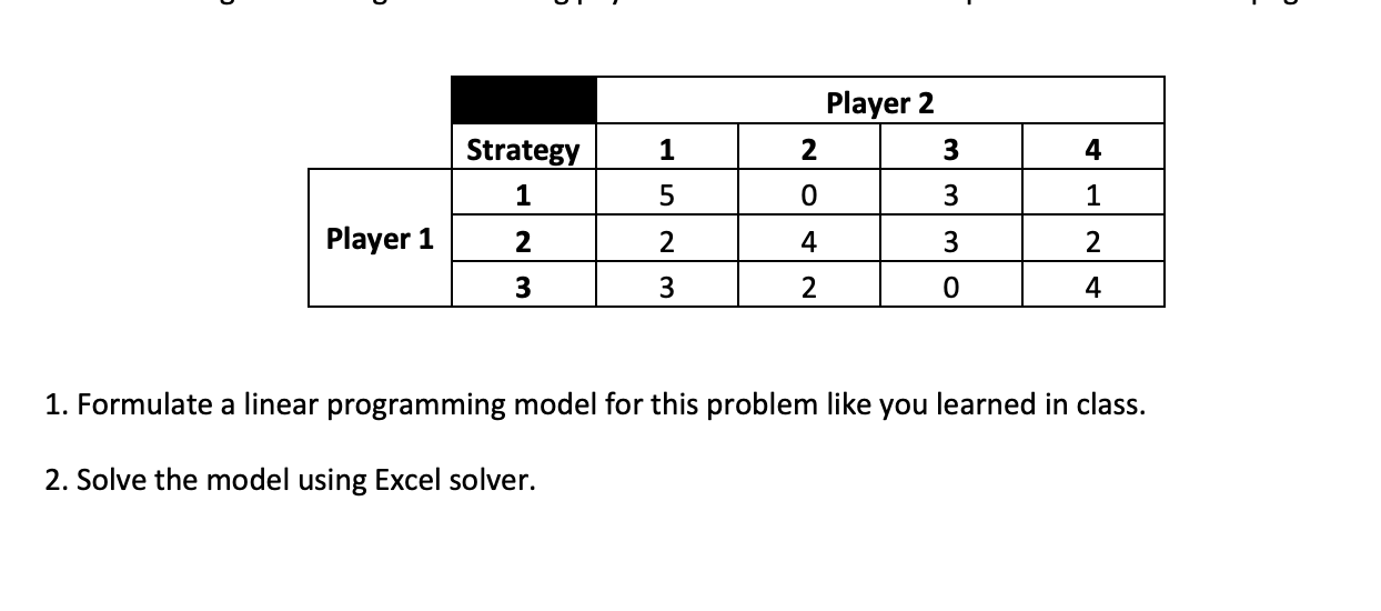 Solved 1. Formulate a linear programming model for this | Chegg.com