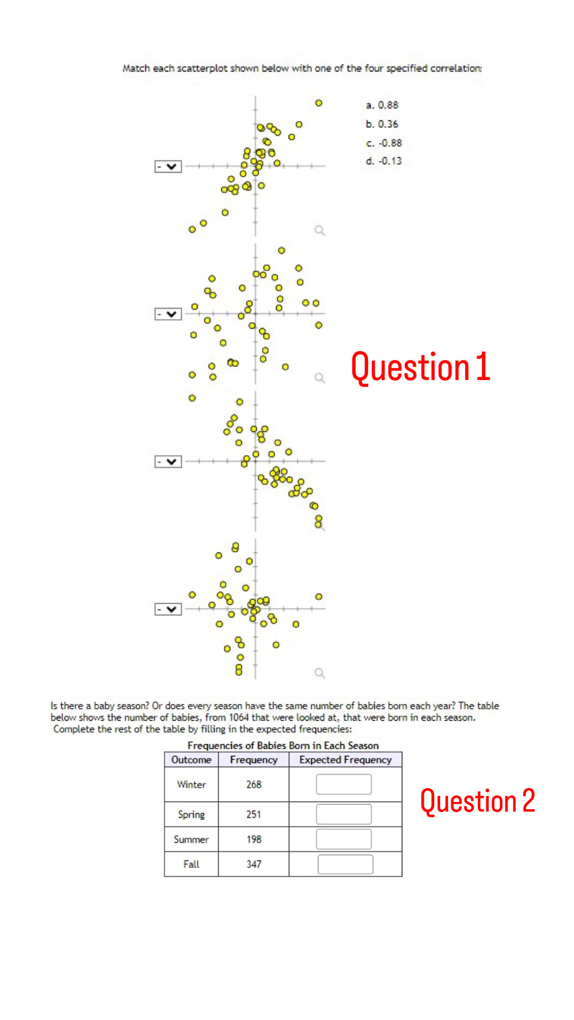 Solved Match each scatterplot shown below with one of the | Chegg.com
