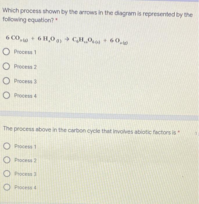 Solved Which process shown by the arrows in the diagram is | Chegg.com