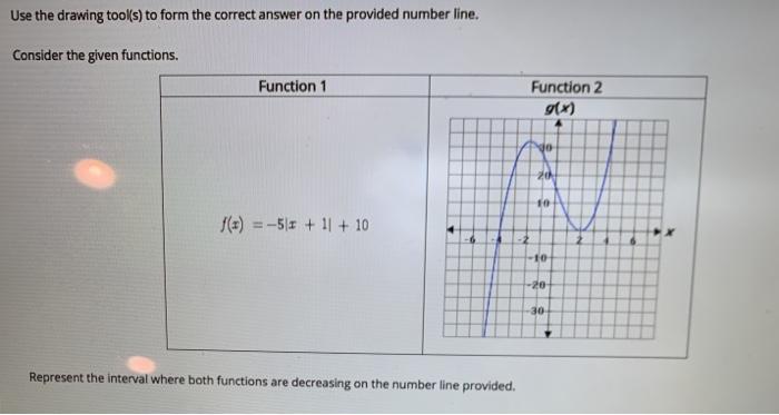 Solved Use the drawing tool(s) to form the correct answer on | Chegg.com