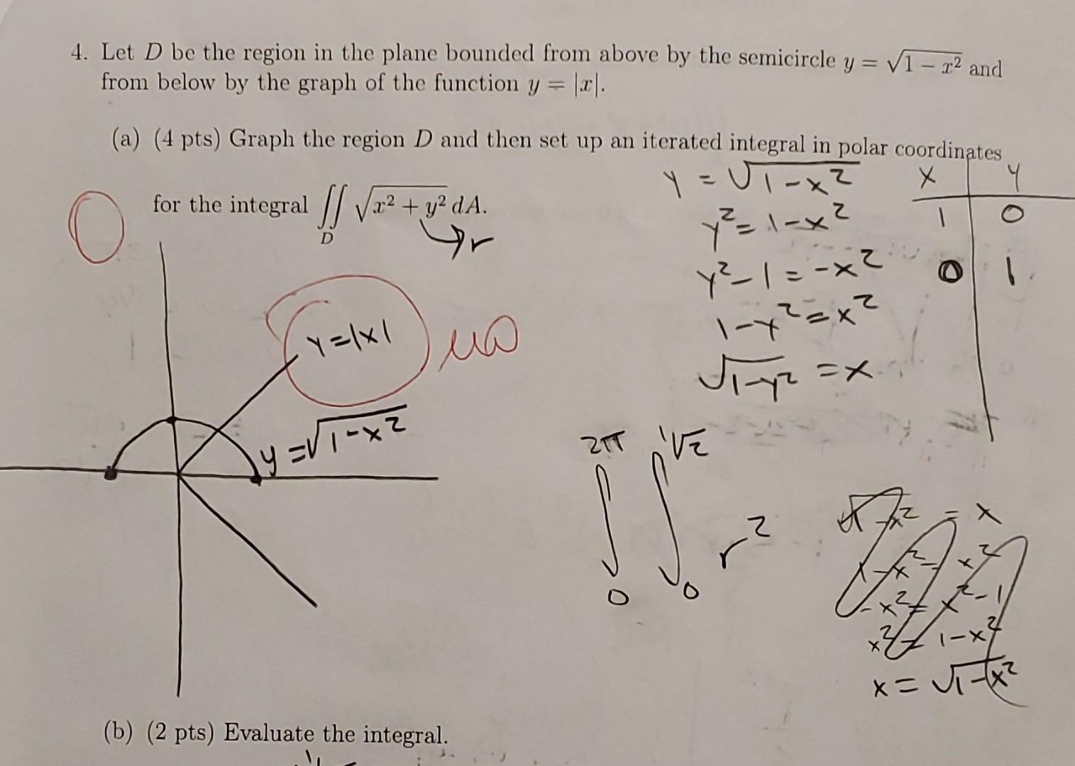 Solved Let D be the region in the plane bounded from above | Chegg.com