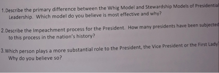 1. Describe the primary difference between the Whig | Chegg.com