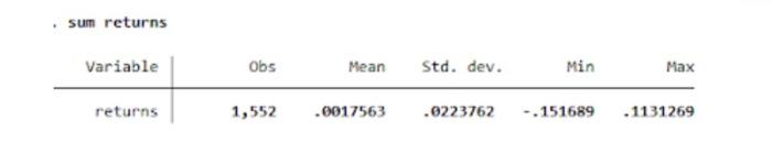 Below we have Calculated the weekly returns of the | Chegg.com