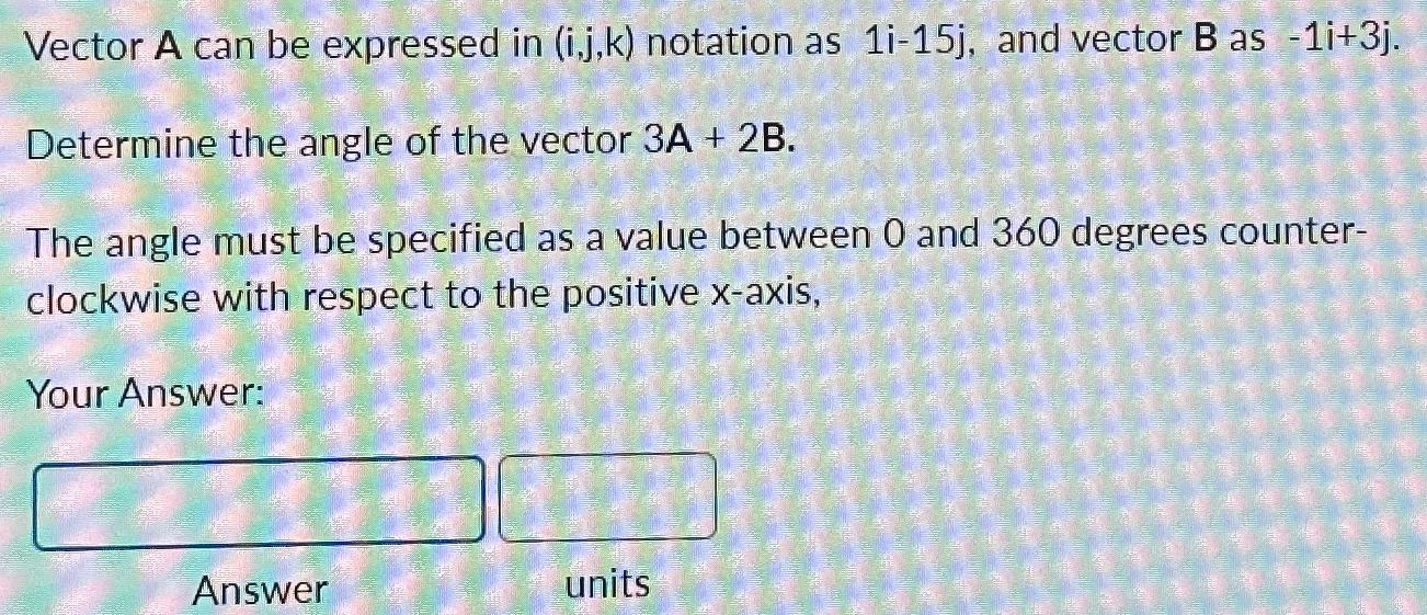 Solved Vector A can be expressed in (i,j,k) notation as | Chegg.com