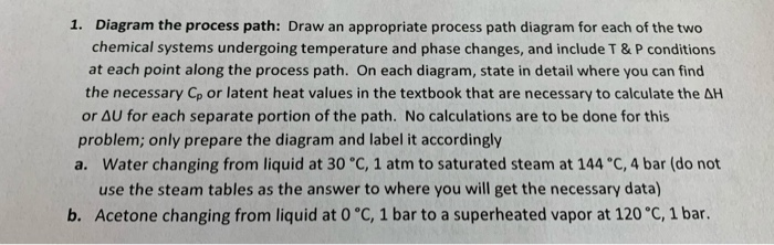 Solved 1. Diagram the process path: Draw an appropriate | Chegg.com